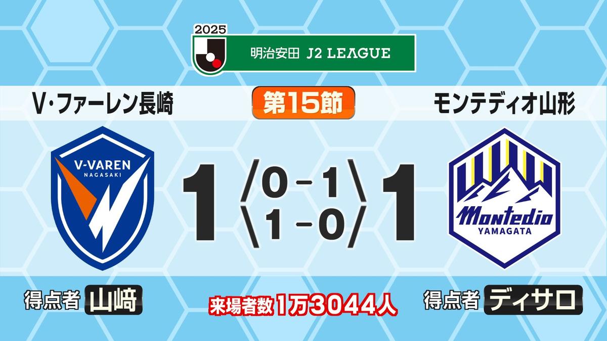 0531_第１５節_Ｖ･ファーレン長崎_１_１_０_１_