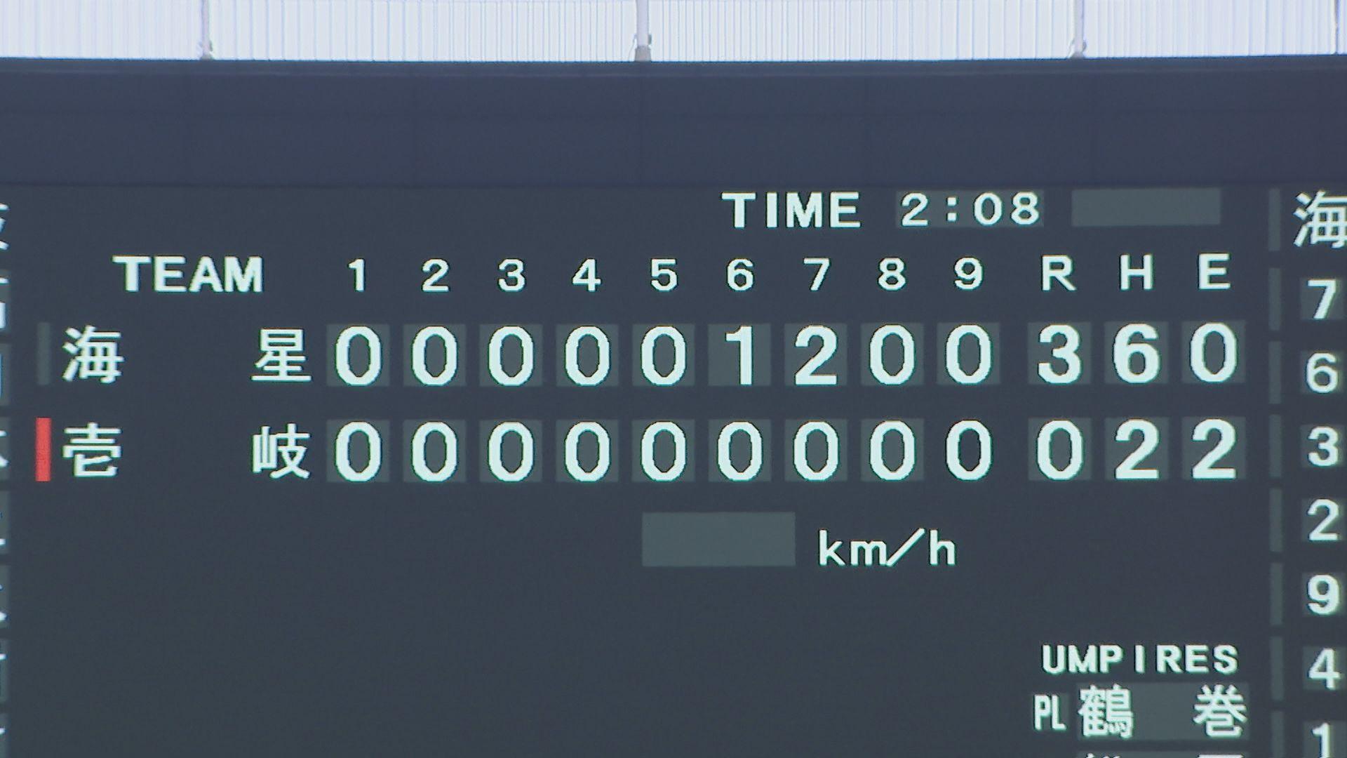 スコアボード