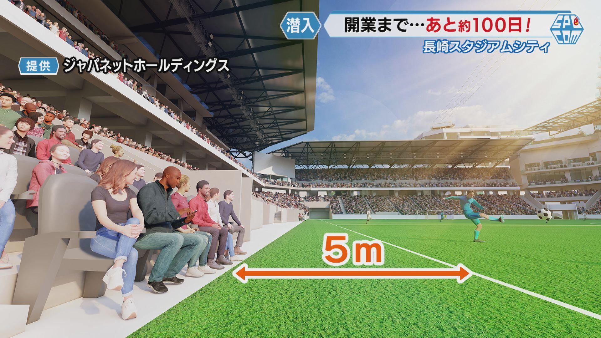 ５ｍ