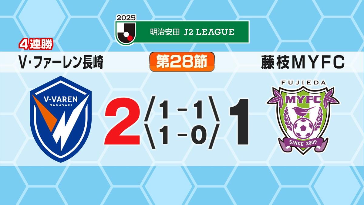 第28節 Ｖ･ファーレン長崎　藤枝ＭＹＦＣ_