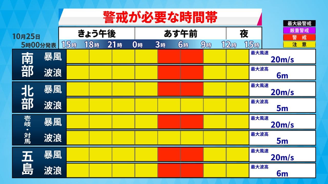 20261025_6add5ce215a022ccb79f4768_6add5ce2