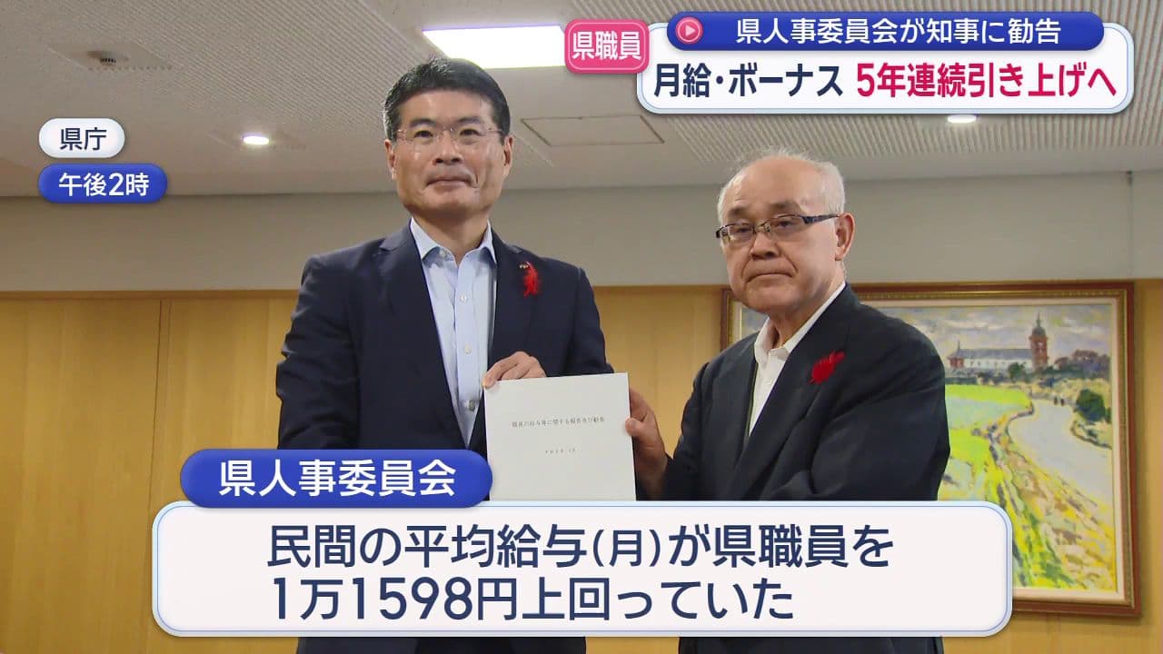 県職員の月給･ボーナス 5年連続引き上げへ 県人事委員会が知事に勧告