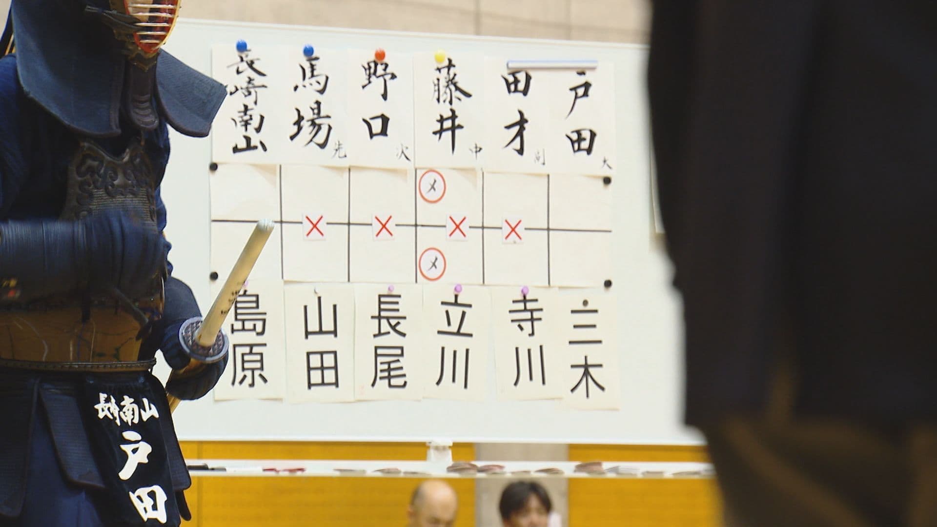 男子副将まで引き分け