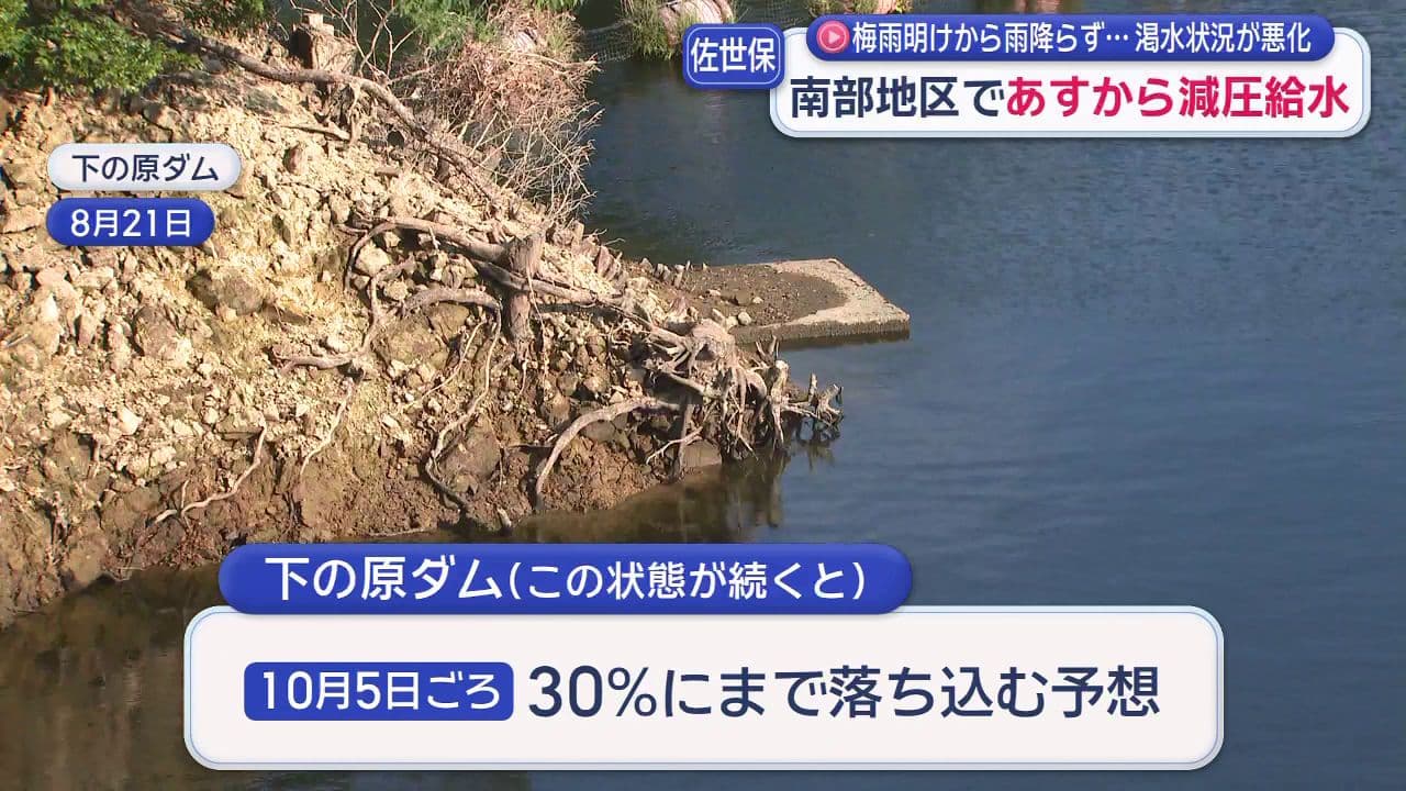 佐世保 南部地区であすから減圧給水 梅雨明けから雨降らず…渇水状況が悪化
