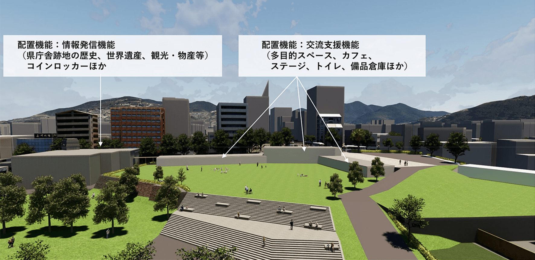 県庁跡地