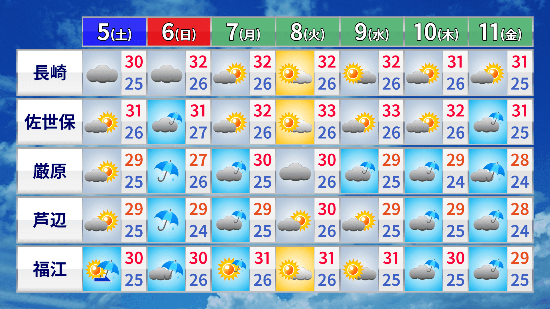 week_20260904_122756