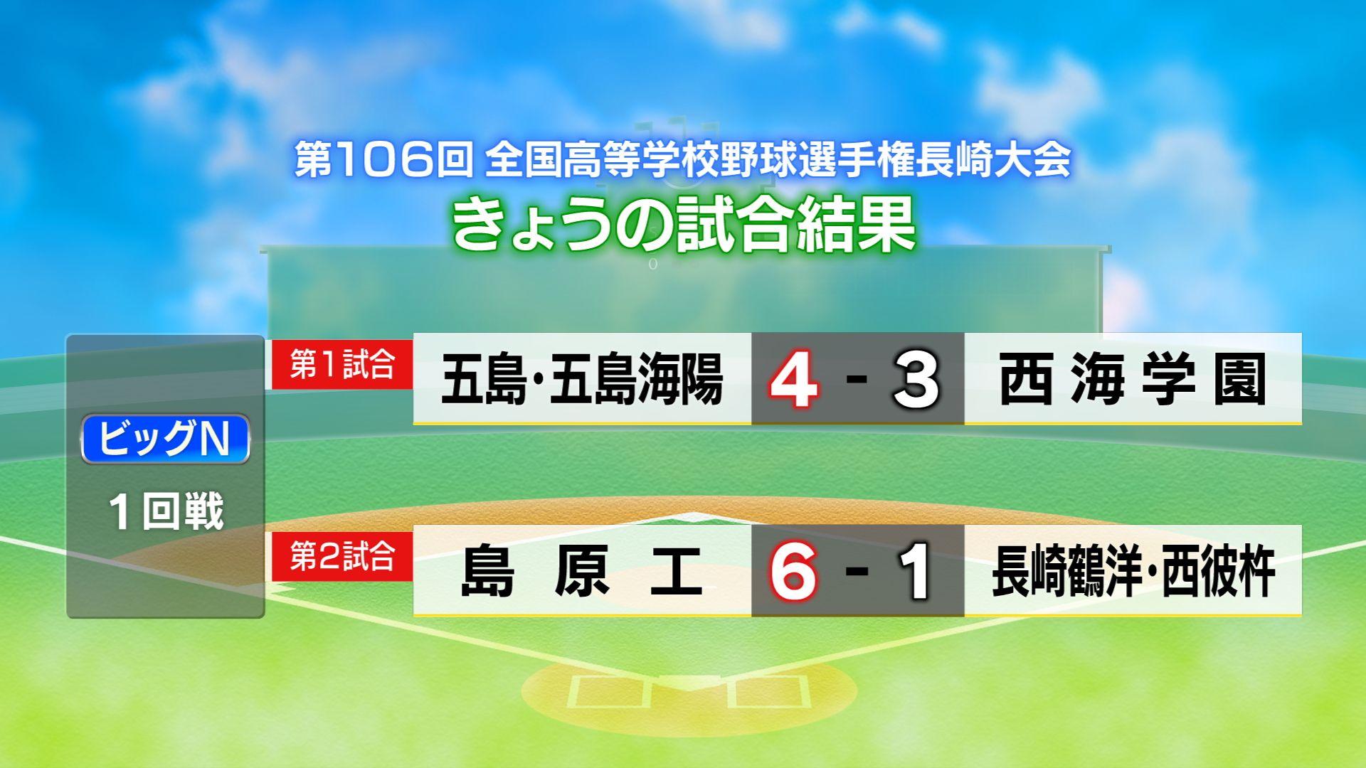 0021_【１回戦】ビッグN 結果