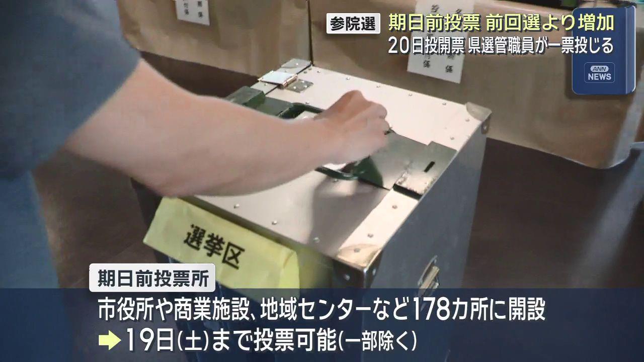 参院選期日前投票　前回と比べ１万７８７０人増