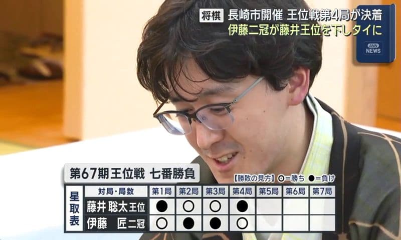 長崎市開催 王位戦第4局が決着　伊藤二冠が藤井王位を下しタイに