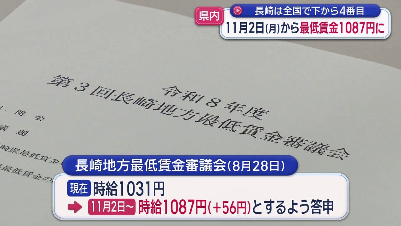 長崎は全国で下から4番目　県内の最低賃金11月2日から時給「1087円」に 