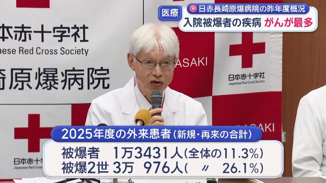 日赤長崎原爆病院が昨年度の診療概況を発表 入院被爆者の疾病はがんが最多