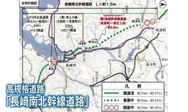 国道２０６号の渋滞解消へ　出島道路（田上IC）と西彼杵道路（時津IC）結ぶ「長崎南北幹線道路」　県と長崎市が用地買収などで協力
