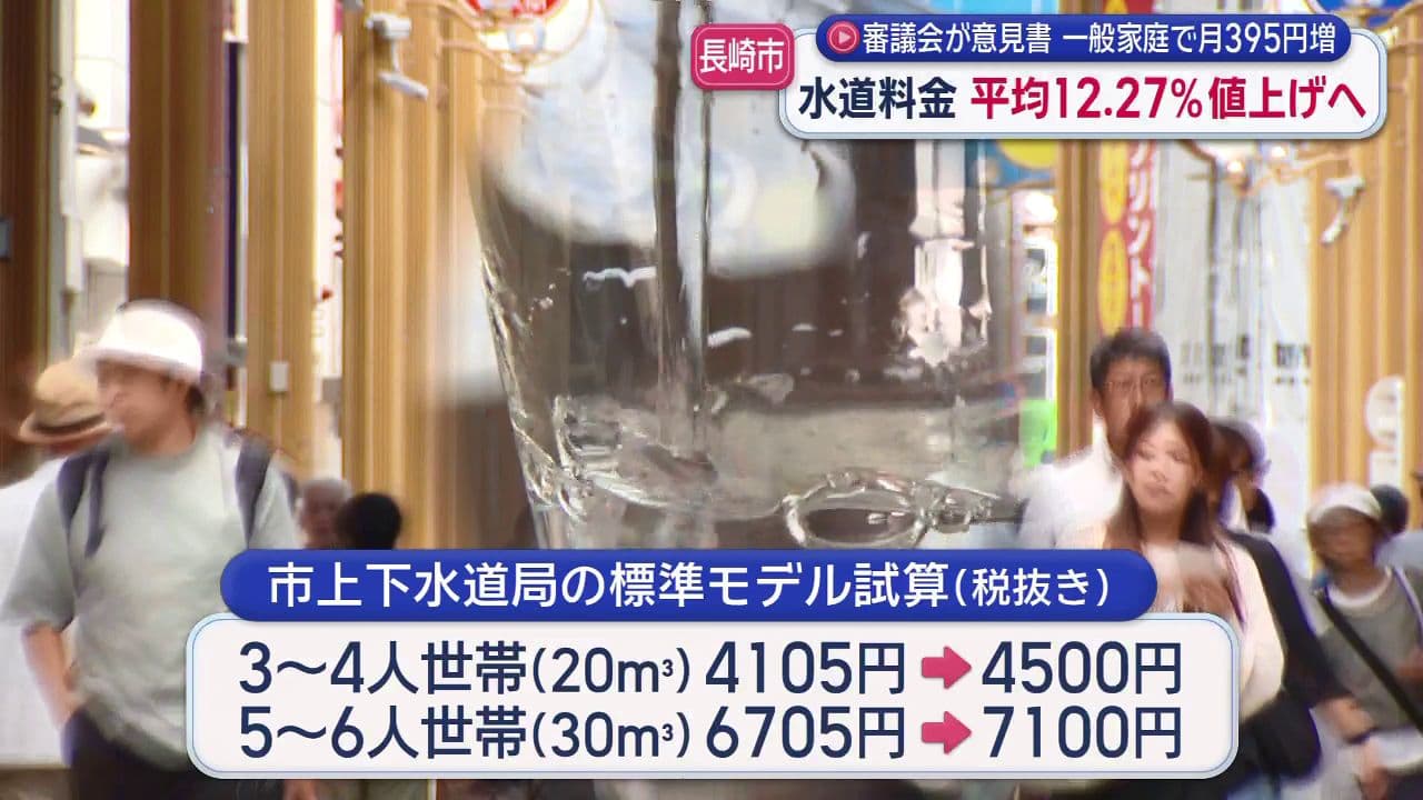 長崎市の水道料金 12.27％値上げへ 審議会が意見書 