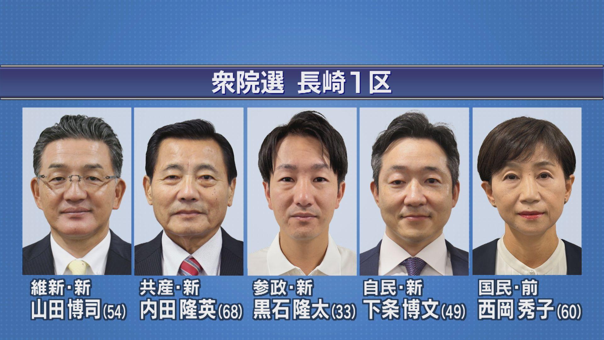 1015衆院選１区