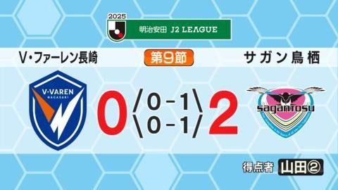 【V長崎】鳥栖との九州ダービーに０対２で敗れ3連敗 ピースタでのリーグ戦、初黒星