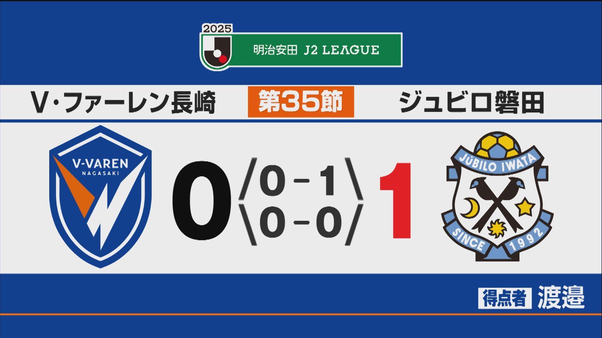 サッカーJ２第３５節　V・ファーレン長崎はアウェーでジュビロ磐田と対戦　０対１で敗れる
