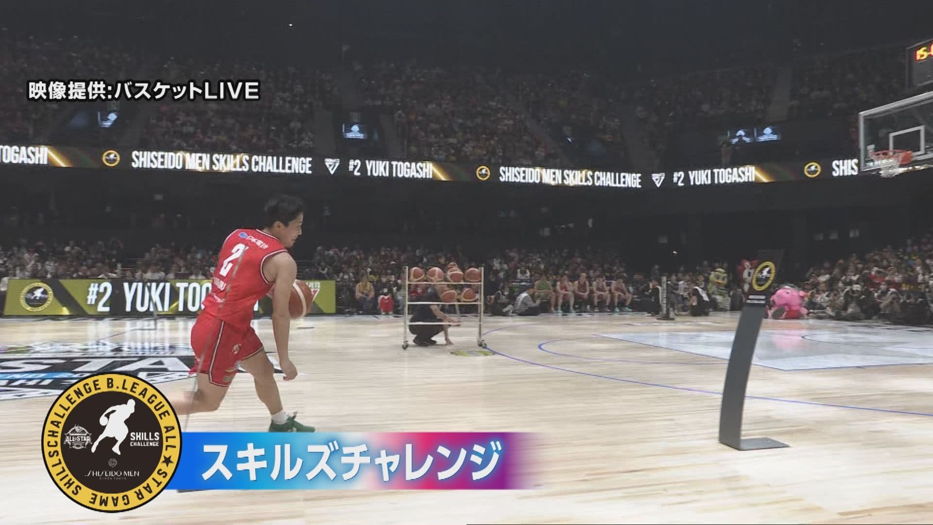 スキルズチャレンジ