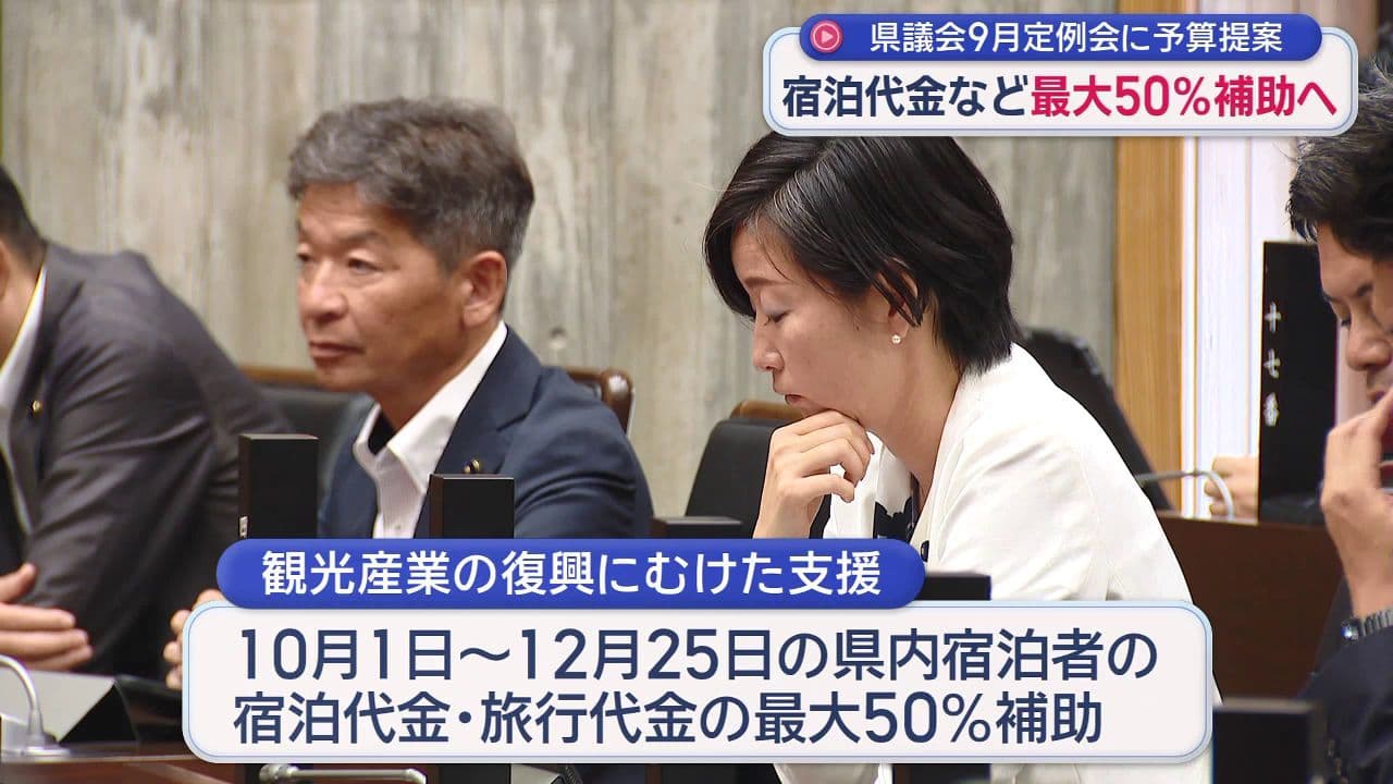 宿泊代金など最大50％補助へ　県議会9月定例会に予算提案