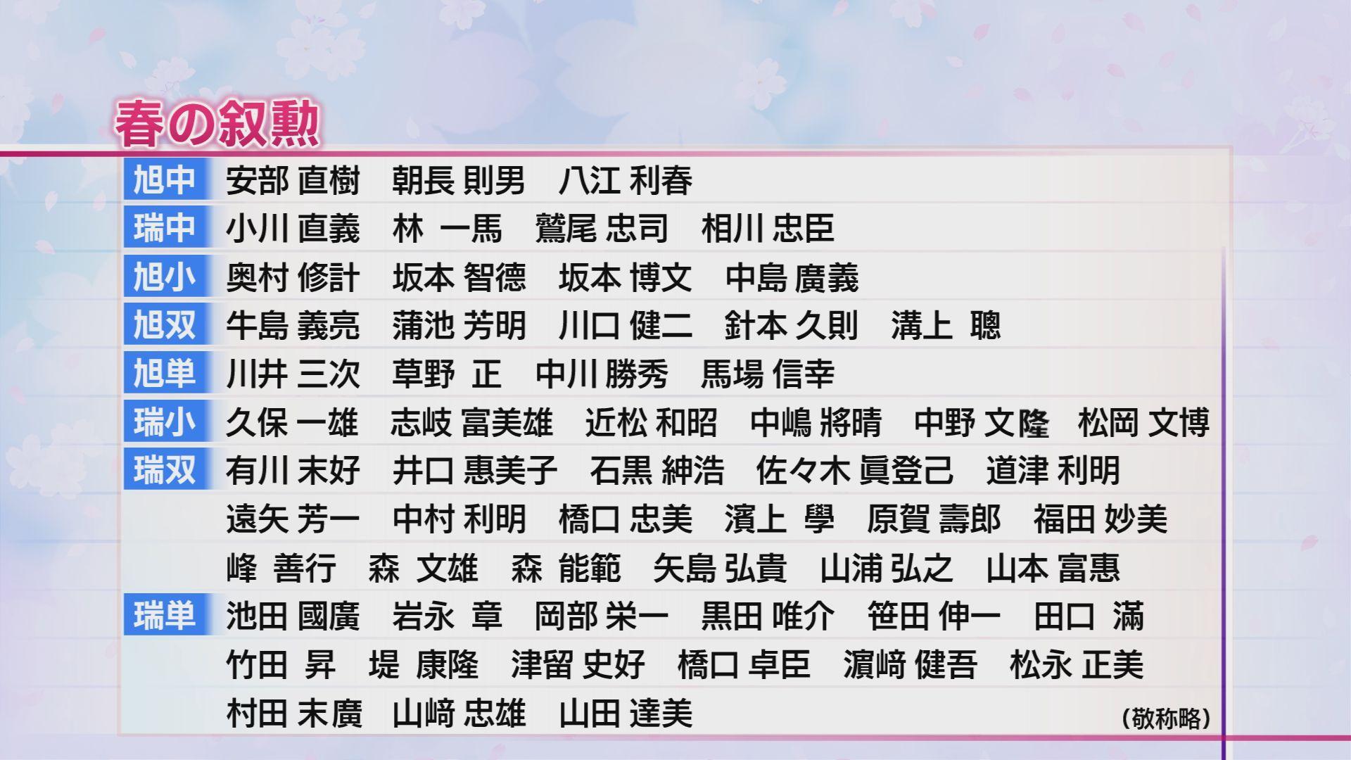 春の叙勲 ソフトテニスの普及や振興に尽力した県ソフトテニス連盟元会長など県内から５８人受章