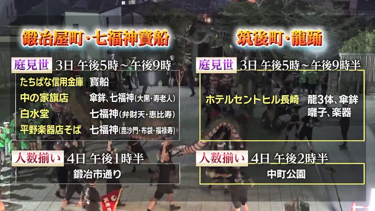３日は衣装や道具、贈り物披露する「庭見世」４日は仕上がりをお披露目する「人数揃い」