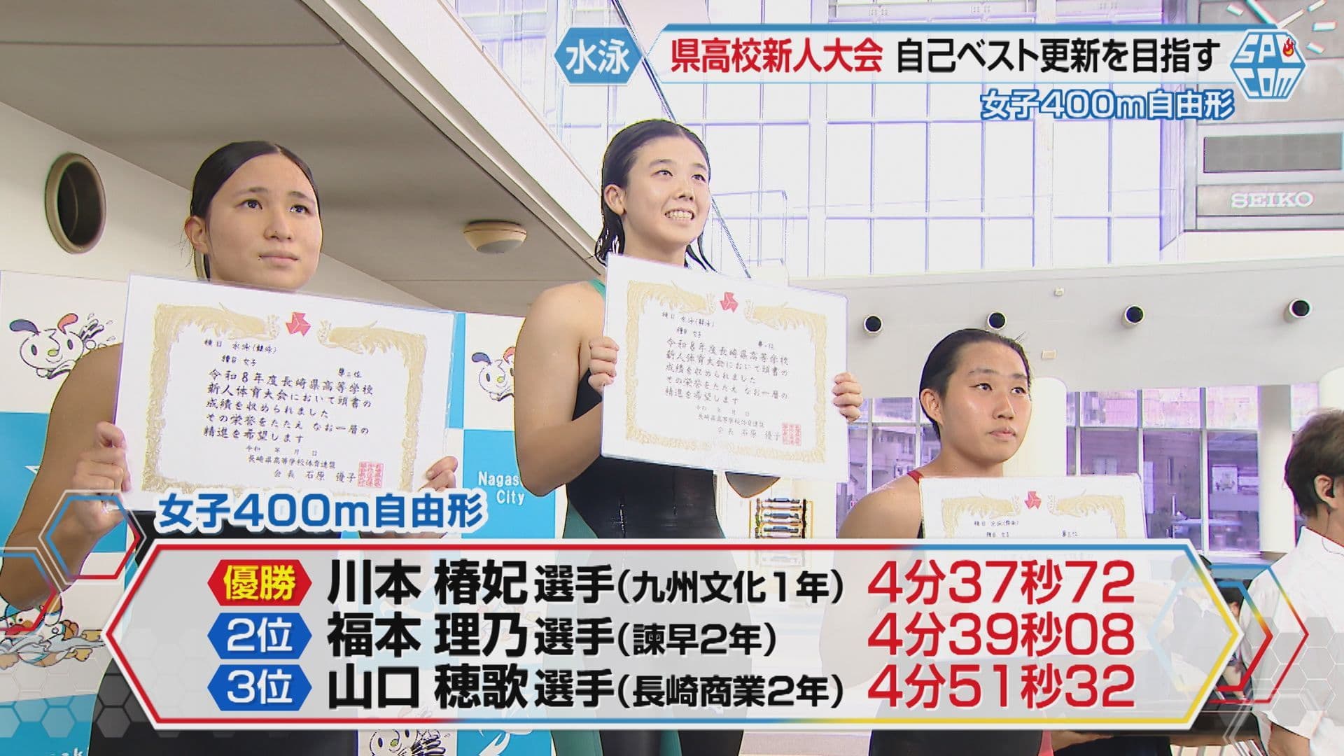 ３人成績