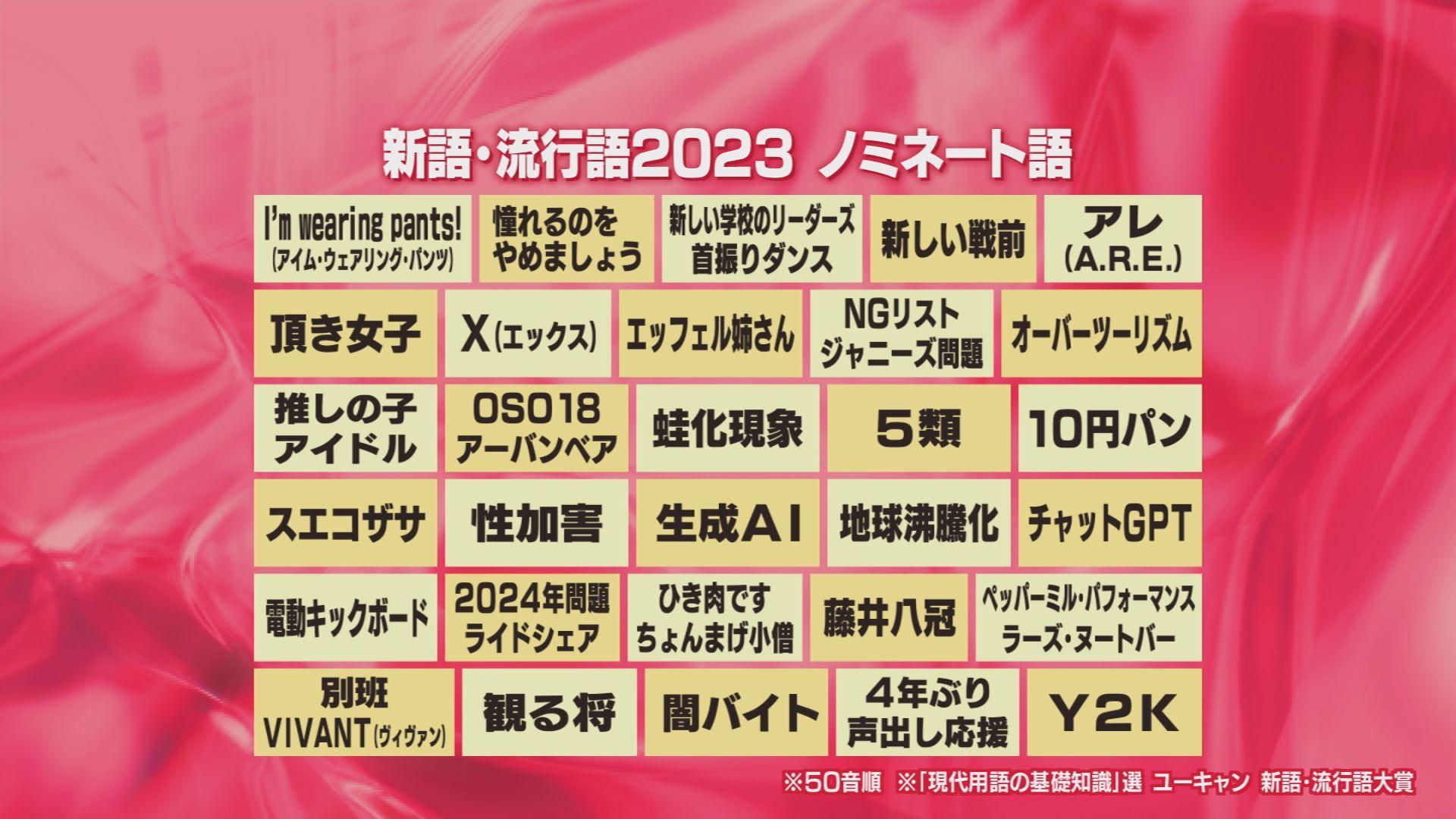 特集「新語・流行語で振り返る2023」
