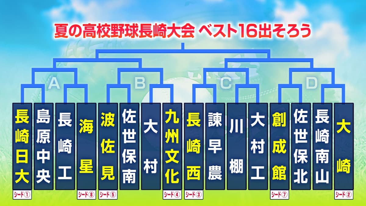 0051_ベスト１６出そろう_0001