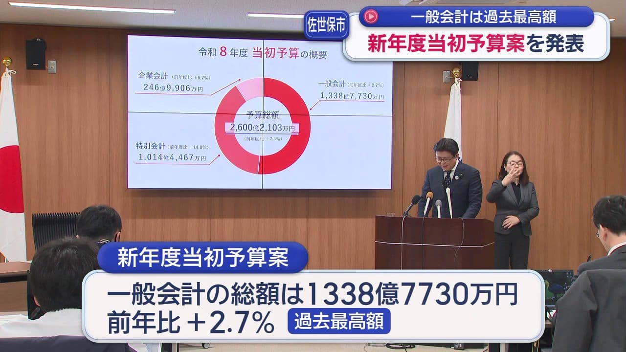 「学校給食費無償化」や「水道基本料金の減免」など　佐世保市新年度予算案は過去最高額
