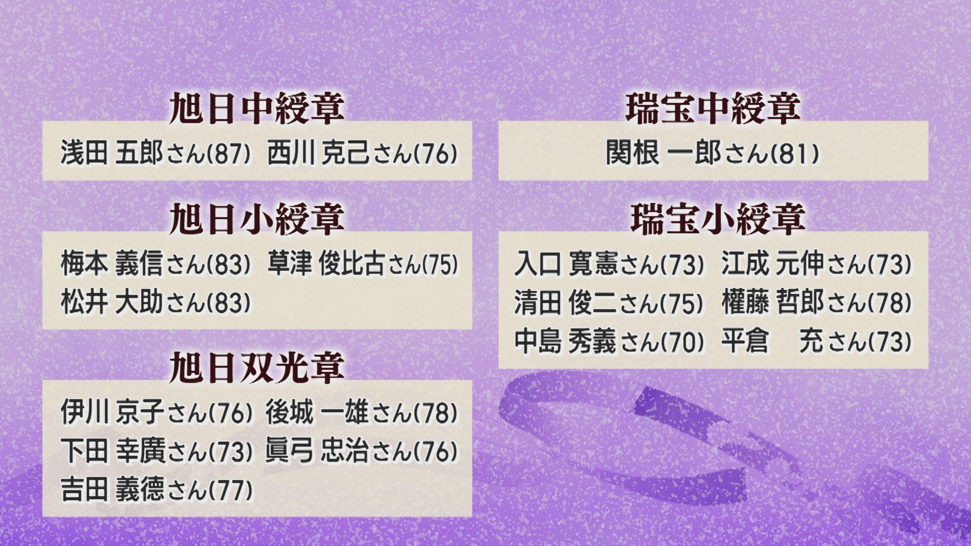 【長崎】秋の叙勲　県内から５３人が受章
