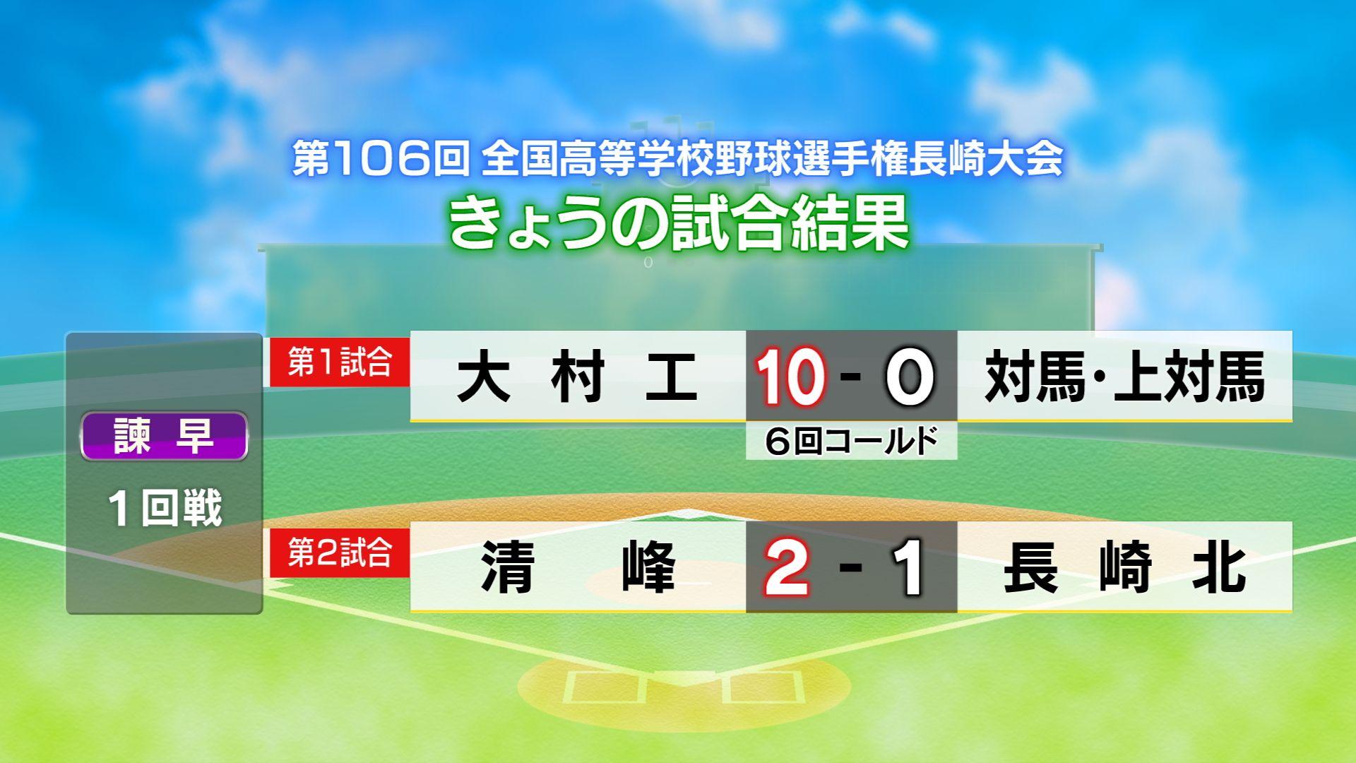 0022_【１回戦】諌早 結果