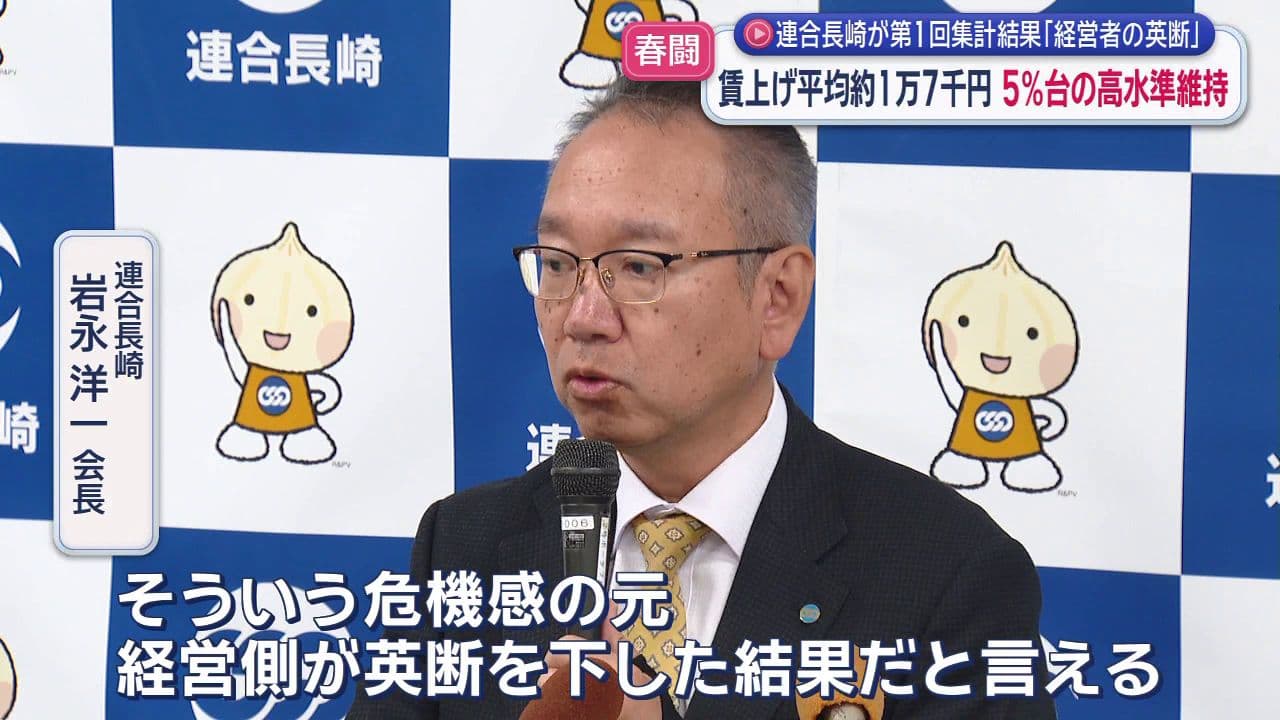 春闘賃上げ集計第1回中間結果 賃上げ平均約1万7千円 5%台の高水準維持 