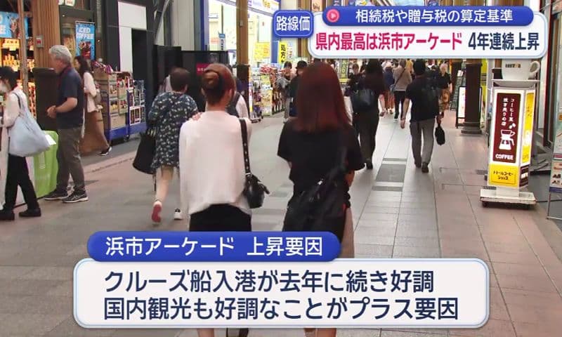 路線価公表 県内最高は浜市アーケード 4年連続上昇