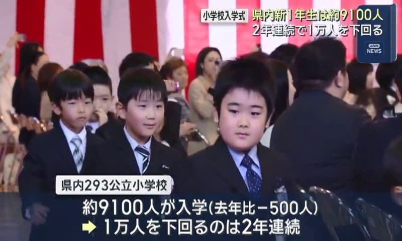 新１年生は２年連続で１万人割れ　公立小学校で入学式