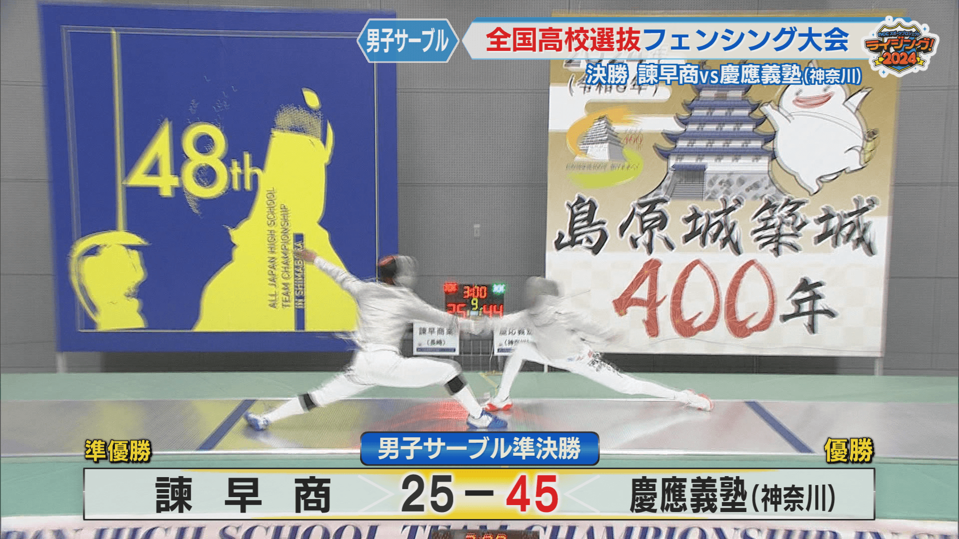 男子決勝結果