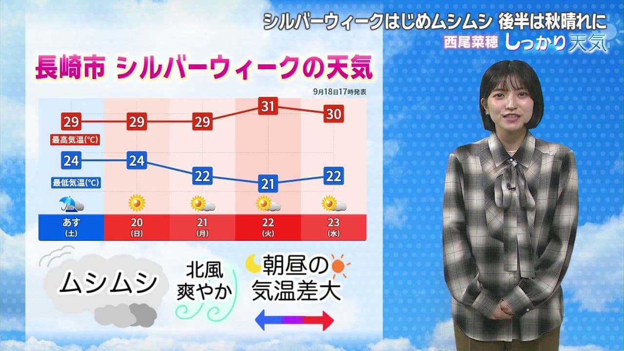 【長崎】シルバーウィークの長崎は雨スタート　台風25号の影響は