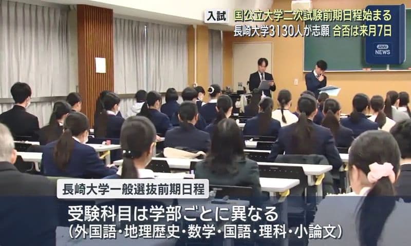医学部医学科は７．６倍　長崎大学でも前期日程