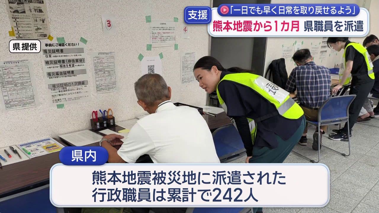｢一日でも早く日常を取り戻せるように｣熊本地震から1カ月 県が職員を派遣 県内行政職員の派遣は累計で242人