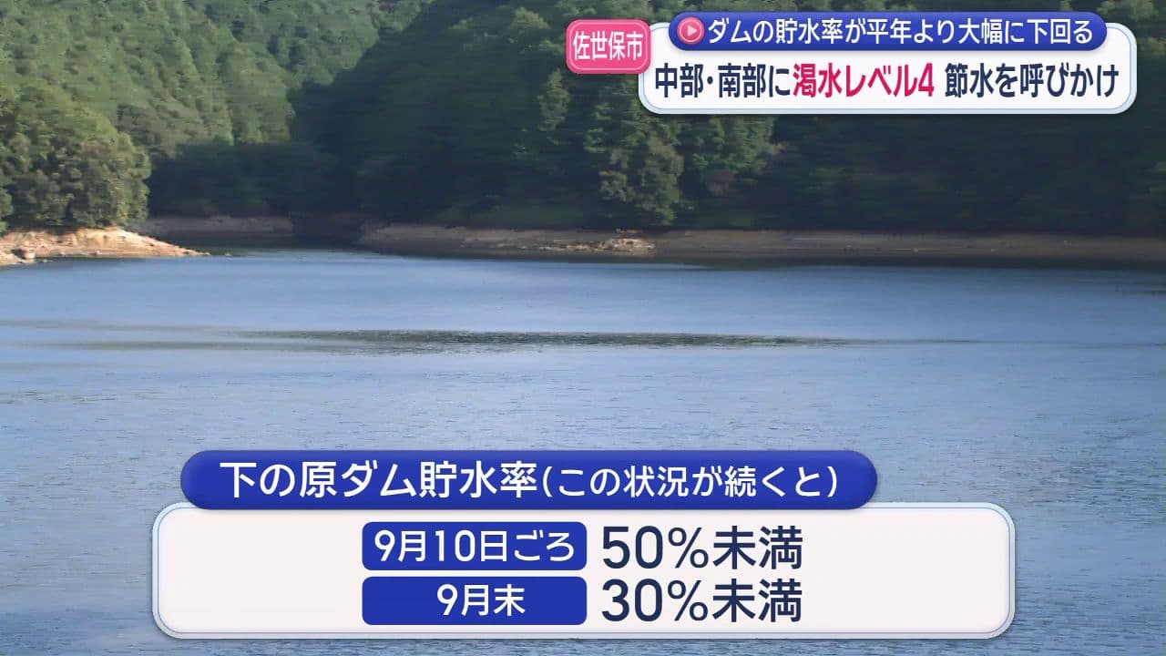 佐世保 市 貯水 率