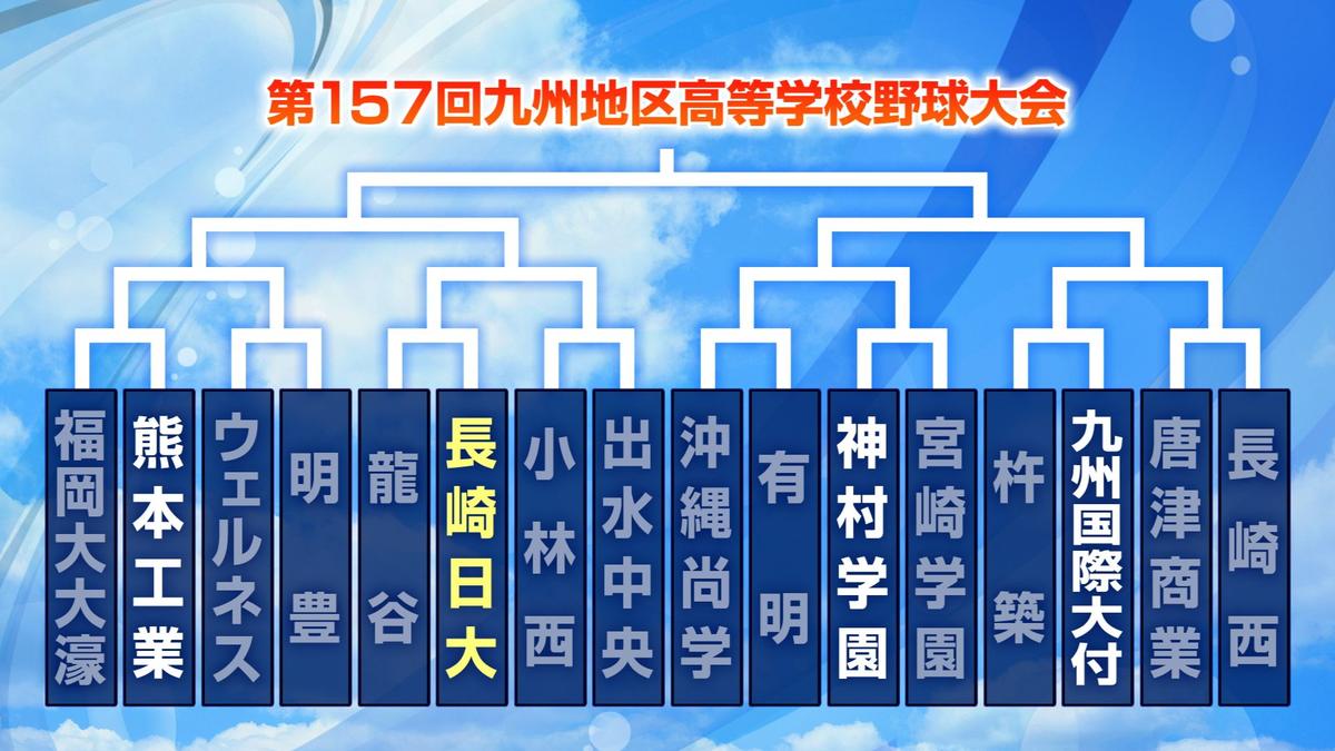 1548_第１５７回九州地区高等学校野球大会_福岡_0001