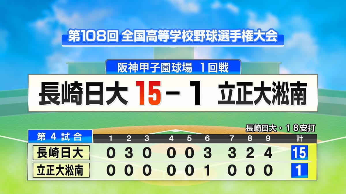 7480_長崎日大_立正大淞南_15_1_長崎日大_立正_0001